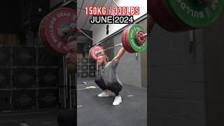 2017 to 2024: SNATCH PB MILESTONES #Weightlifting