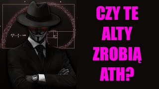 CZY TE ALTY ZROBIĄ ATH? BITCOIN, RNDR, WOO, RUNE - analiza techniczna