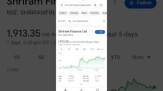 shriram finance share 🔥🔥🤑 #sharemarket #financialmarket #technology