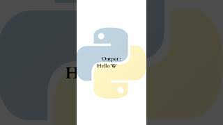 Hello World Program | A Beginner's Guide to Programming | C language Hello World Program | #shorts