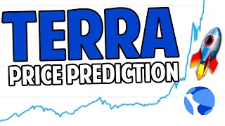 Luna coin price prediction || Luna algoritham Now || terra luna crypto