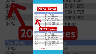 2024 vs 2023 TAX BRACKETS