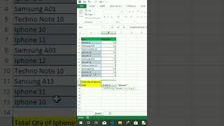 add specific items in excel #short #shorts #Excel #exceltips #excelworld