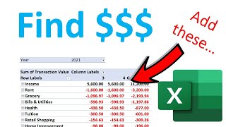 How to track expenses to identify variances 💰 #4