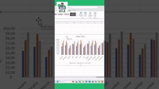 MS Excel Shortcuts | Data Visualization