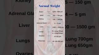 Organ’s Normal weight | #shorts #shortvideo #youtube #shortsviral #shortsfeed #viral #medical #mbbs