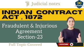 😨Fraudulent & Injurious Agreement | Fraud Detection Fraud Prevention | CLAT coaching | judiciary