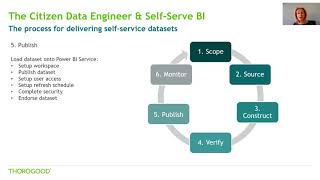 Enabling Self Service Analytics