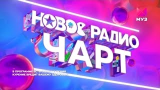 ПРЕМЬЕРА | НОВОЕ РАДИО.ЧАРТ | ОФОРМЛЕНИЕ | МУЗ-ТВ | 2023