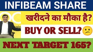 INFIBEAM SHARE बेचना है💥? INFIBEAM SHARE NEWS | INFIBEAM AVENUES SHARE NEWS | INFIBEAM STOCK