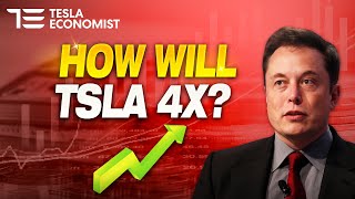 What Will it Take for Tesla to 4x in the Next Few Years?