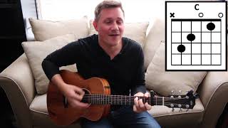 Can't Help Falling In Love by Elvis - How to Play Guitar Chords