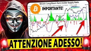 🚨😱ASCOLTAMI ADESSO:BITCOIN DEVI PREPARARTI A QUESTO!!🩸😱💣🚨Crypto News Ita