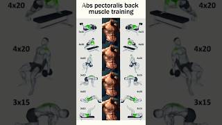 ads workout for gym fitness tip short video #short #viralshort