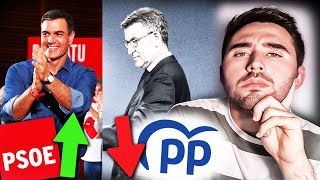 El PSOE da la SORPRESA y FEIJÓO FRACASA | VOX y SUMAR al LÍMITE | Resultados Elecciones 23J