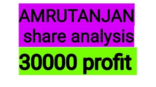 amrutanjan healthcare share latest news, amrutanjan healthcare share  target, share analysis