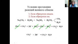 Реакции ионного обмена, 11 класс