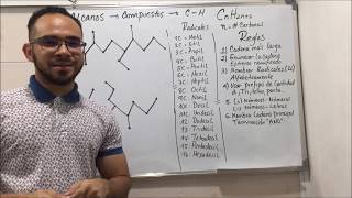 NOMENCLATURA DE ALCANOS IUPAC PARTE 3 - Química Profe Germán