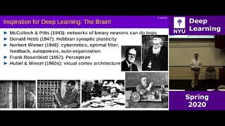 NYU Deep Learning Week 1 – Lecture: History, motivation, and evolution of Deep Learning