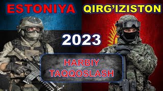 Estoniya va Qirg'iziston harbiy taqqoslash || Qirg'iziston va Estoniya harbiy solishtirish || 2023