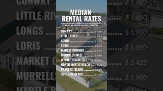 Check Out Rental Rates in Myrtle Beach & Surrounding Areas!