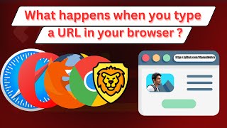 What happens when you type a url in your browser and press Enter ?