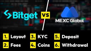 Bitget vs. MEXC Global ✅ The Ultimate Comparison: Which Exchange is better for Leverage Trading?