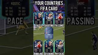 Serbia 🇷🇸 Your countries FIFA 22 Card 🔥😳 #fifa #fifa22 #football #shorts