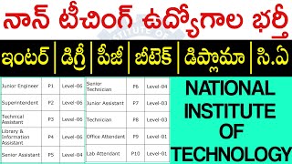 NIT Calicut Non Teaching Staff Recruitment 2023 | NIT Calicut Job Vacancy 2023 | Telugu Job Portal