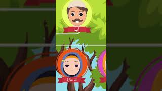 Family tree for kids | Vocabulary about family tree for children | Shine with Tara