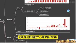 TCL：面板价格底部+光伏第二增长曲线，投资价值分析