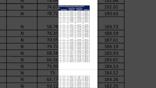 Appsc group4 results | District wise marks list release