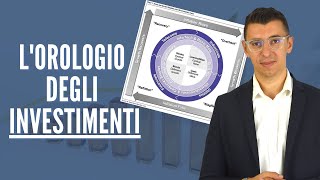 L'orologio degli investimenti, come investire in base al quadrante di mercato.