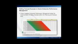 Rolling Forecast and Oracle Hyperion Enterprise Performance Management