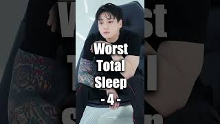 BTS Members Who Has The LEAST Total Sleep At Military Service…