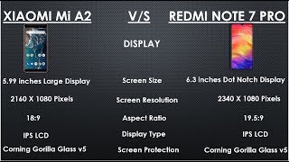 Xiaomi Mi A2 Vs Redmi Note 7 Pro Comparison ||  Detailed comparison