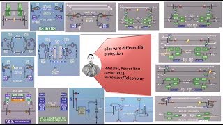 lesson 6 :pilot wire differential protection