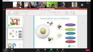 Seminario 252. El desarrollo de marca personal del médico.  Clase de comunicacion No.3