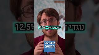 5 סוגי הסמים הפופולריים בעזה 😶‍🌫️ספוילר: כנראה די כואב להם שם...