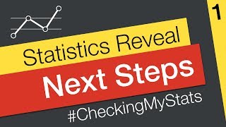 What My Morningfame Report Tells Me After 10 Videos – #CheckingMyStats