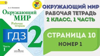 Окружающий мир. Рабочая тетрадь 2 класс 1 часть. ГДЗ стр. 10 №1