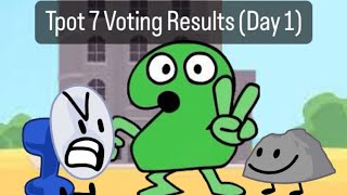 Tpot 7 Voting Results 1 Day In