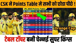 IPL Points Table Today 2023 | IPL latest Points Table after KKR vs CSK | IPL 2022 new Points Table