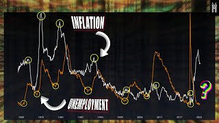 What If Unemployment In The Economy Is Worse Than What We Are Being Told?