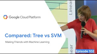 MFML 102 - Decision trees and SVMs compared