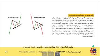 معرفی انواع الگوهای ادامه دهنده کلاسیک (بخش اول)