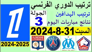 ترتيب الدوري الفرنسي وترتيب الهدافين الجولة 3 السبت 31-8-2024 - فوز مارسيليا بالثلاثة