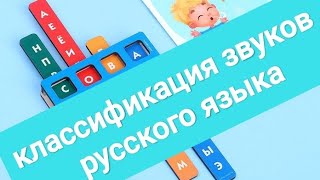 Классификация 🔊звуков Русского языка📚