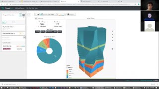 AECtech 2021 UK | CORE apps for AEC