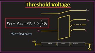 MOSFET THRESHOLD VOLTAGE | Derivation of Vth